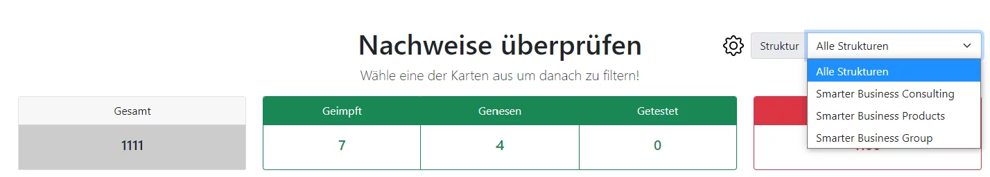 3G Konzern mehrere Standorte: Dropdown