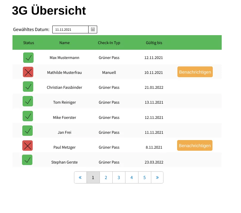 3G Regel am Arbeitsplatz - Software für den Nachweis für Unternehmen