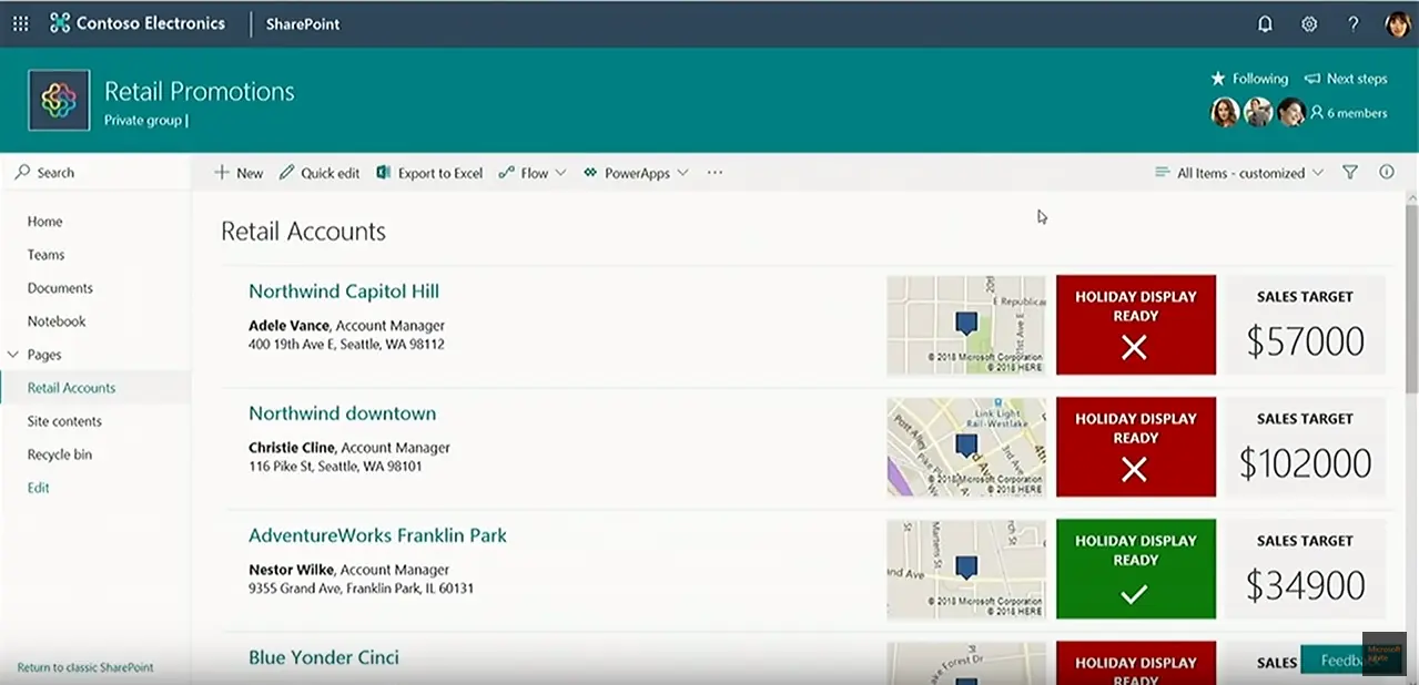 Listenansicht Personalisiert