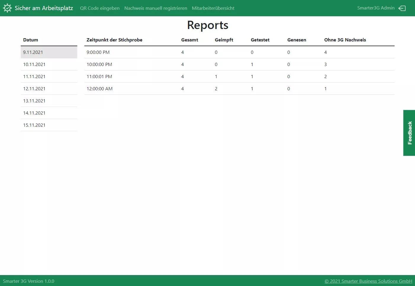 3G Nachweis Stichproben - Reports