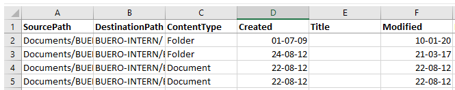 ShareGate CSV with created and modified timestamps