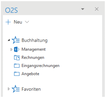 Navigation mit gruppierten SharePoint-Seiten im Outlook-Add-In