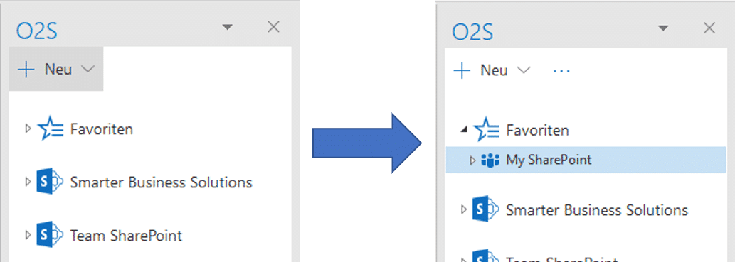 O2S menu and options