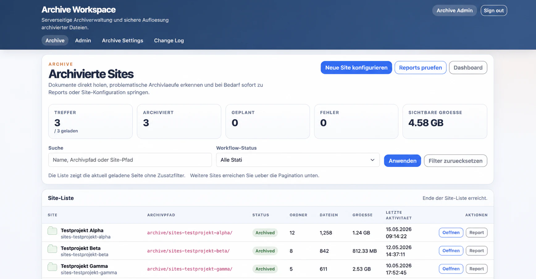 Archive Workspace showing SharePoint sites, archive status, file volumes, and reports