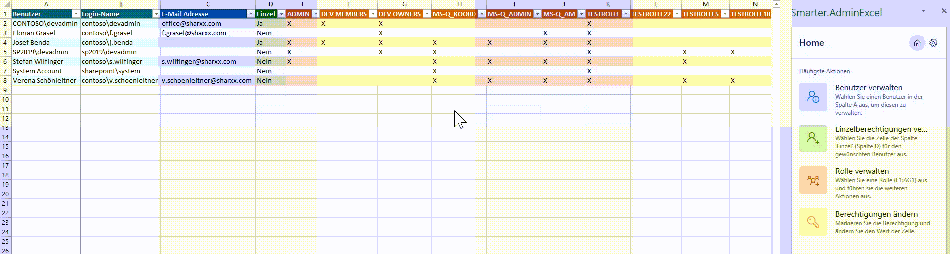 SharePoint-Benutzerverwaltung: Berechtigungen ändern