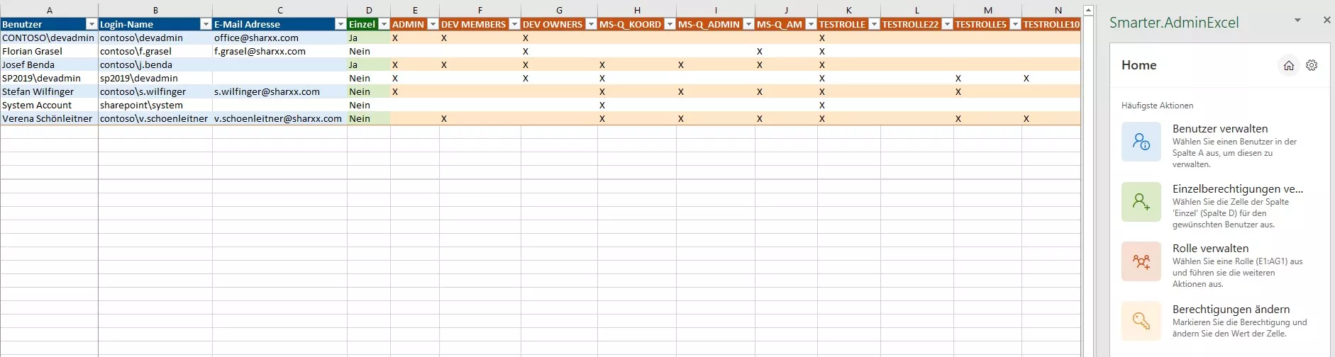 SharePoint-Benutzerverwaltung: Benutzermatrix