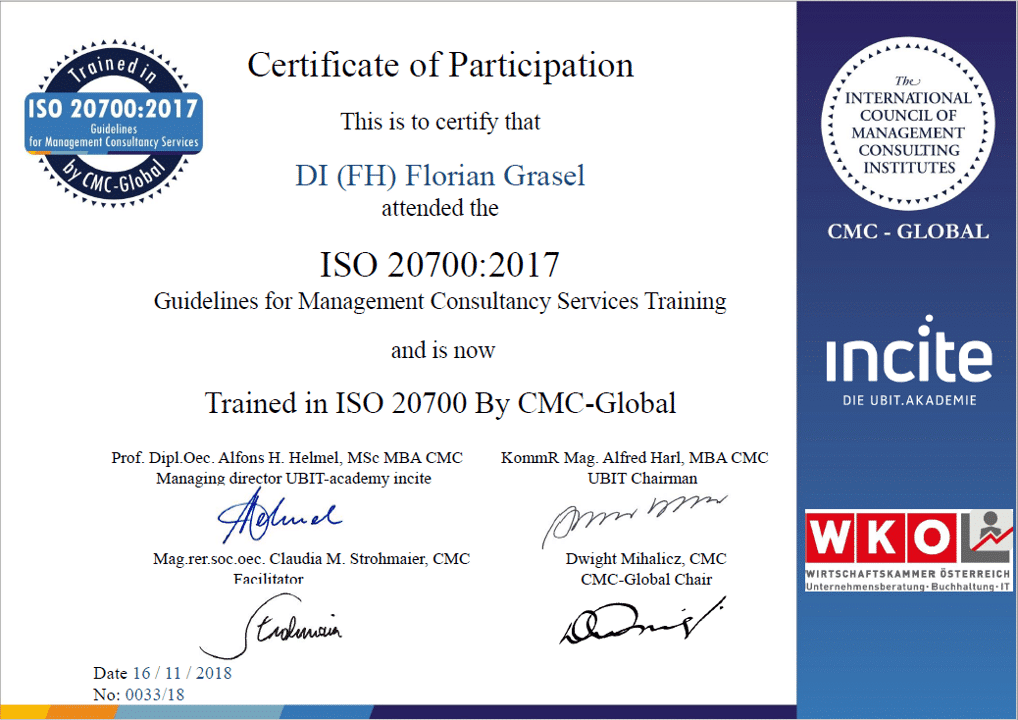 SharePoint ISO 20700 Zertifizierung