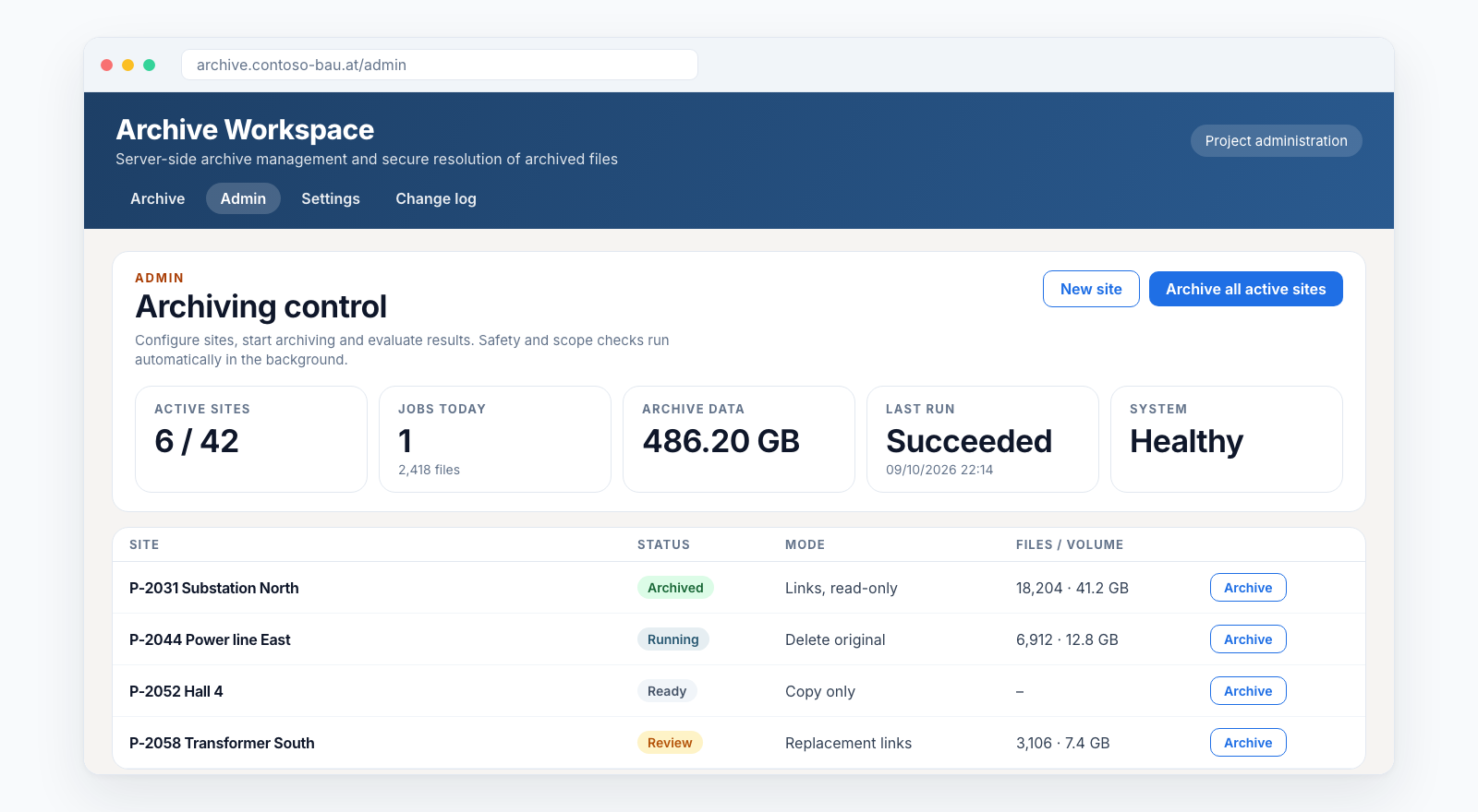 Archive Workspace interface: archiving control with tiles for active sites, jobs, archive data, last run and system health, below a table of site collections with status, mode and volume