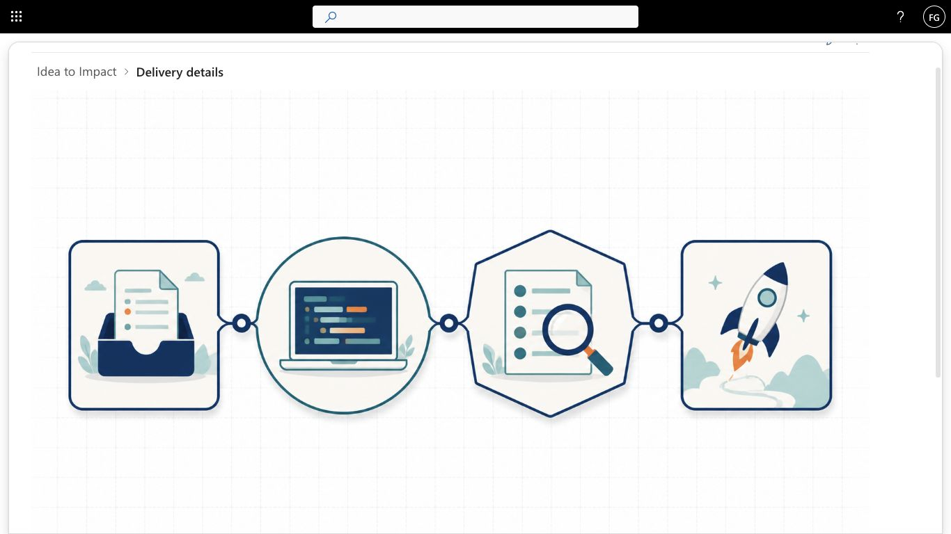 Opened detail map with a breadcrumb back to its parent process map