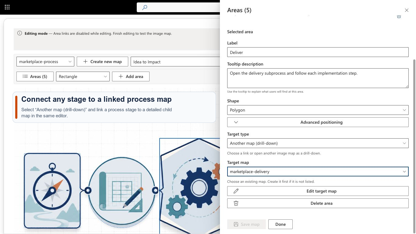 A process stage is connected to a linked sub-process map in the editor