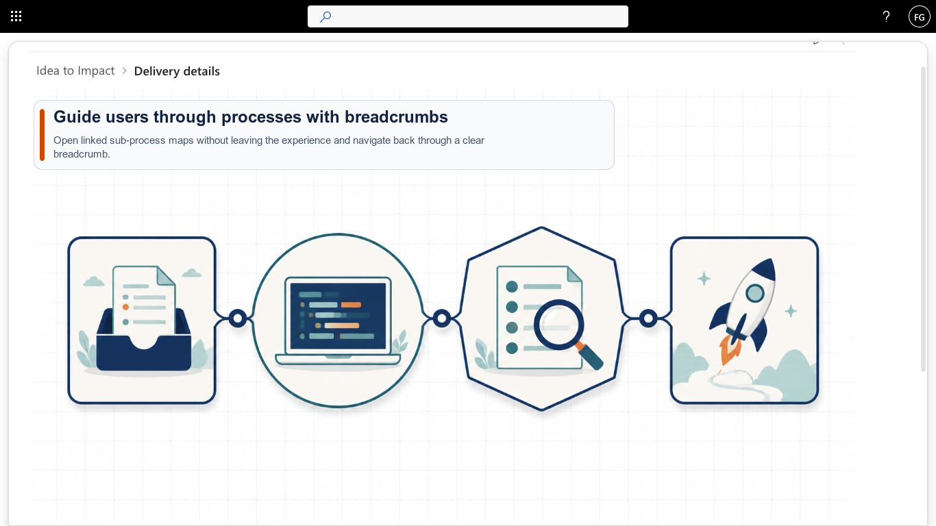 Linked detail map with a visible breadcrumb back to the process overview
