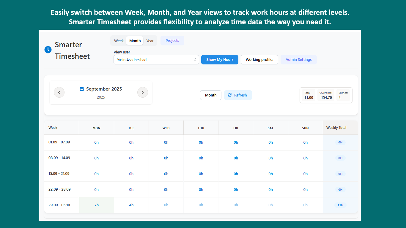 Timesheet Monats- und Jahresansichten
