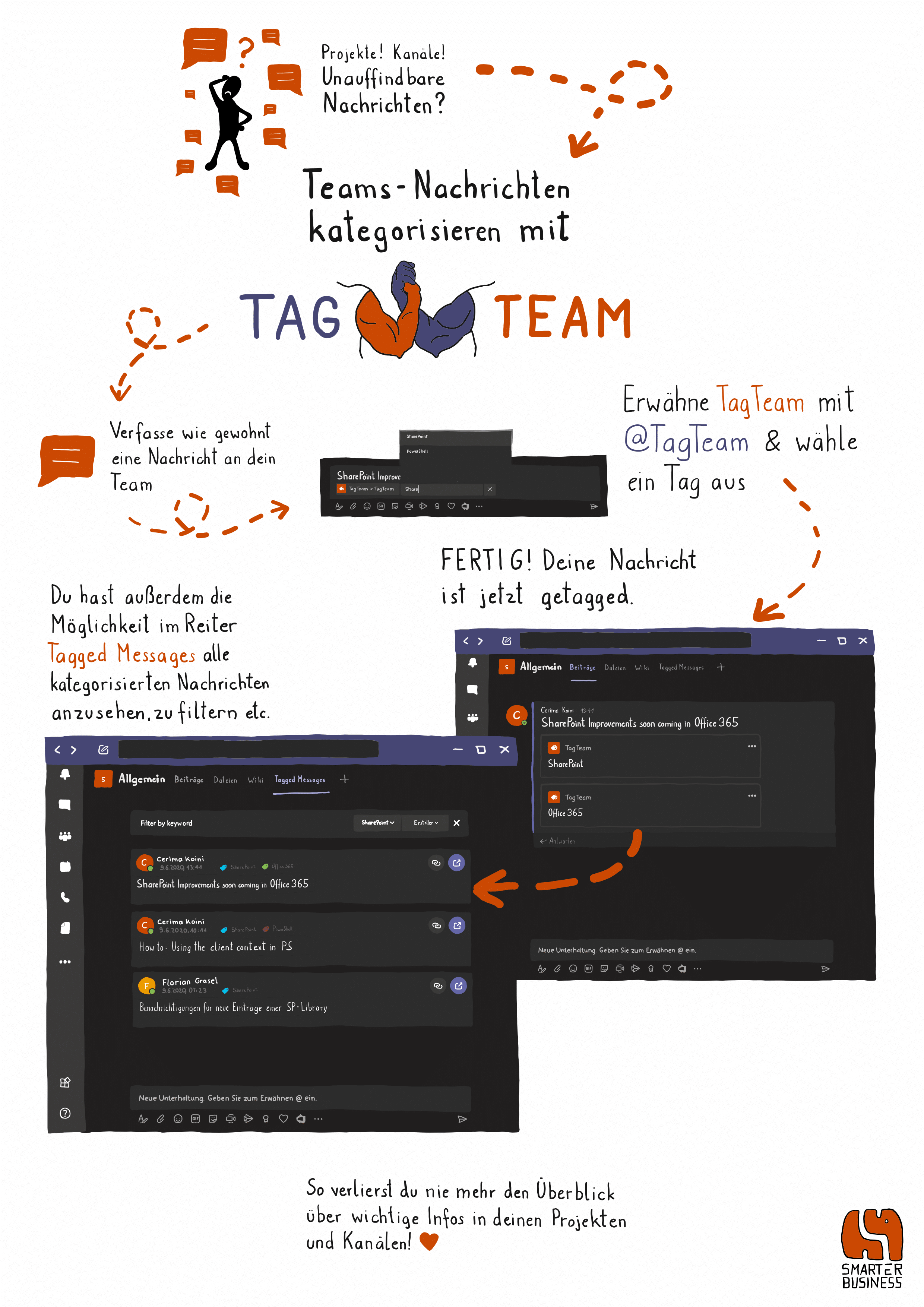 Screenshot: TagTeam tagging panel in Microsoft Teams