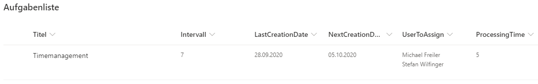 Task list definition: SharePoint list with columns for Title, Interval, NextCreationDate, and Assignees