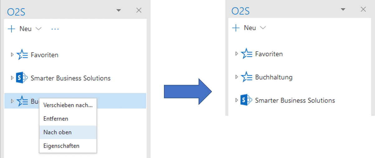 Nach oben Verschieben von Navigationselementen in Office 2 SharePoint