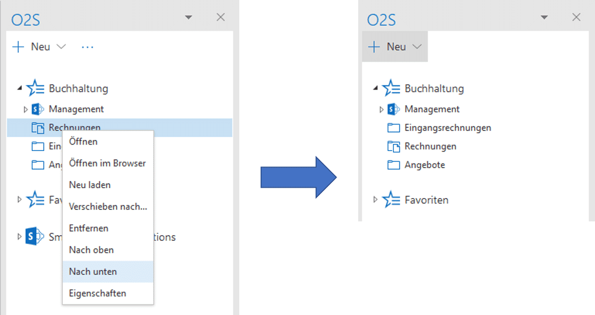 Nach unten Verschieben von Navigationselementen in Office 2 SharePoint