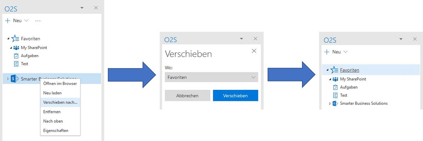 Verschieben von SharePoint-Seiten in der office 2 SharePoint-Navigation