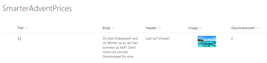 SharePoint Adventkalender Liste fuer Preise des Gewinnspiels